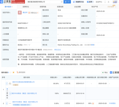 中央商場進軍AI硬件零售，新設(shè)公司融合家電與前沿科技